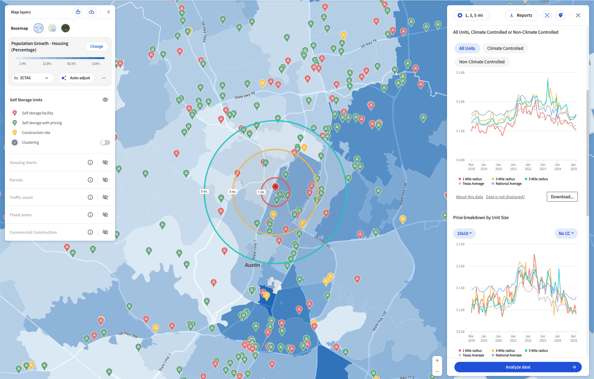 best software data tool for self-storage investors, brokers, and operators